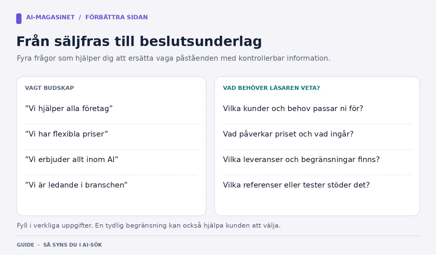 Jämförelse mellan vaga säljbudskap och konkreta uppgifter om erbjudande, målgrupp, prisfaktorer och belägg.