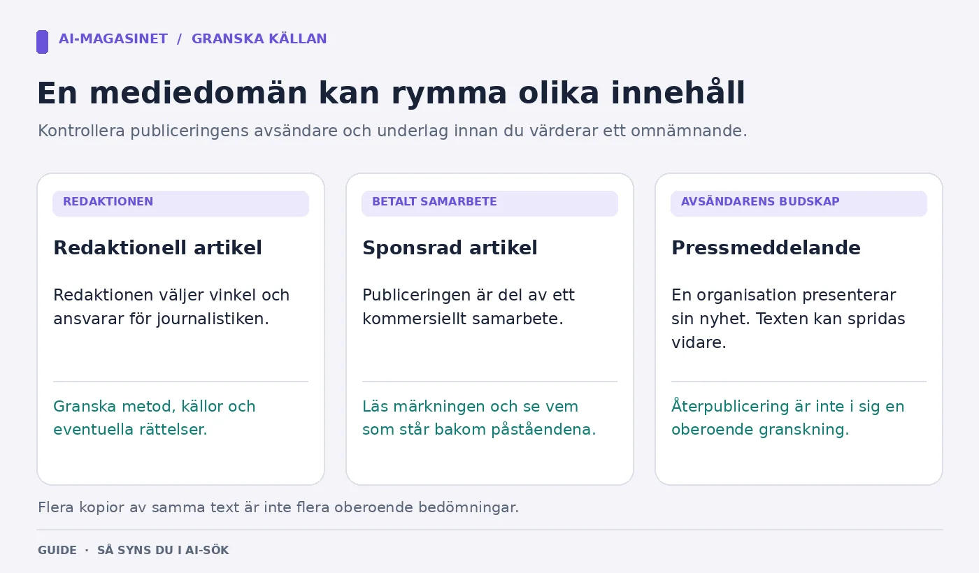 Tre typer av externa publiceringar: redaktionell artikel, sponsrad artikel och distribuerat pressmeddelande, med olika avsändare och grad av redaktionell självständighet.